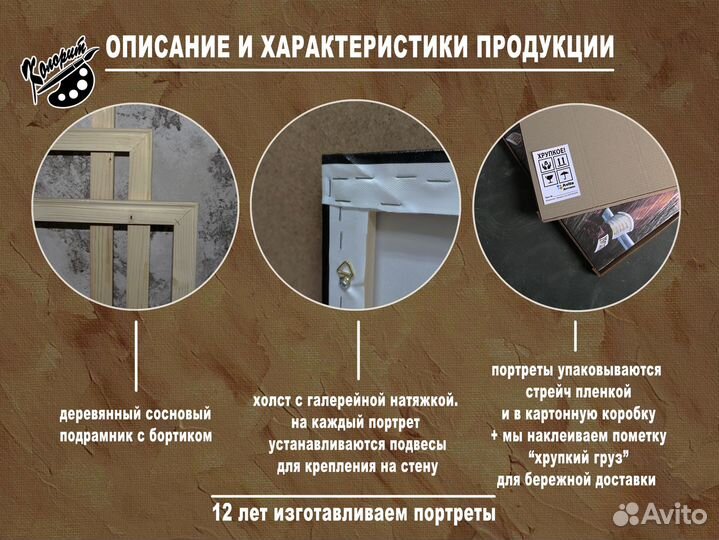 Путин портрет на холсте