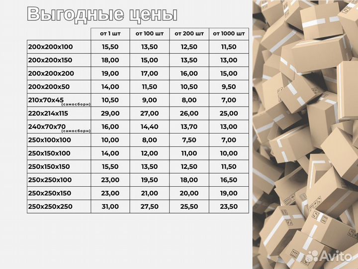 Картонные коробки / Коробки для маркетплейсов