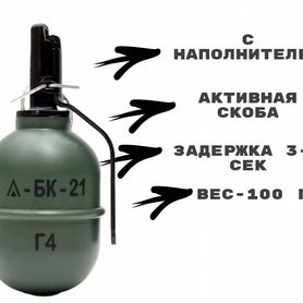 Гранаты пиротехнические