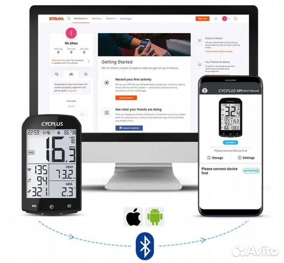 Беспроводной велокомпьютер с GPS cycplus М1 новый