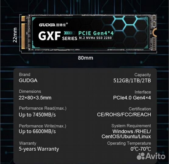 Ssd m2 nvme PCIe 4.0 1tb новый 7450 мб/с Gudga PRO