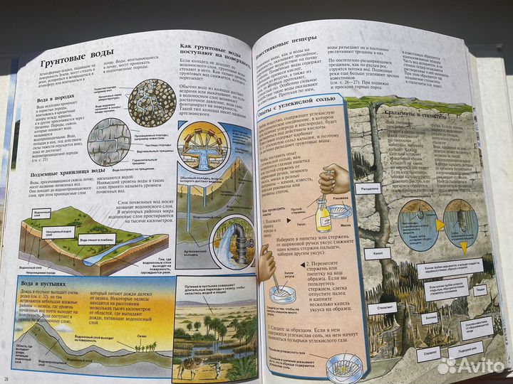 Книги / детская энциклопедия