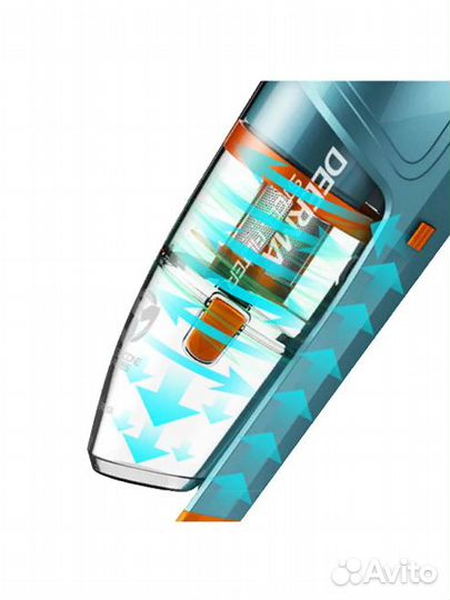 Вертикальный пылесос Deerma DX900 зеленый