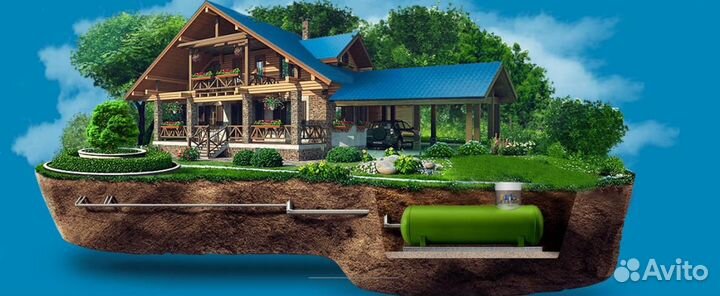 Газификация дома