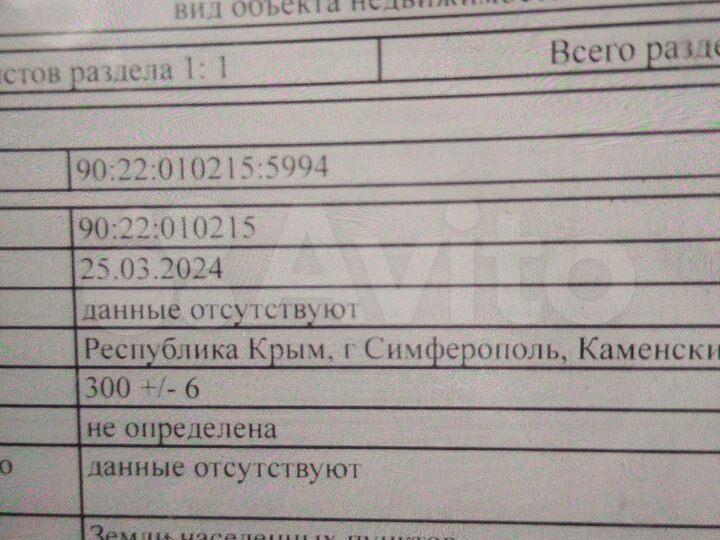 Участок 3 сот. (СНТ, ДНП)