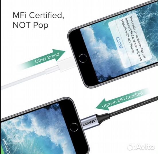 Переходник ugreen с Lightning на 3.5 mm