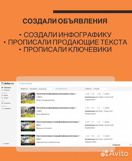 Авитолог / Услуги по Авито