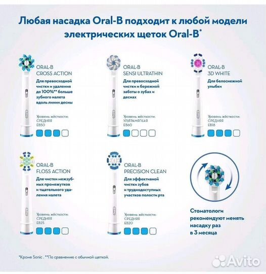 Насадки для зубных щеток Braun Oral-B оригинал