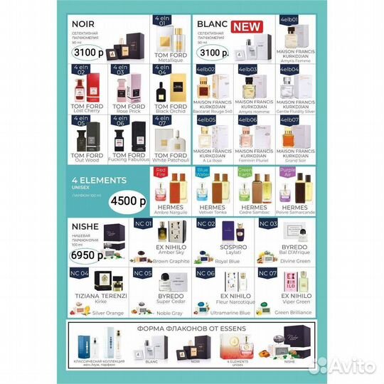 Набор пробников духов 