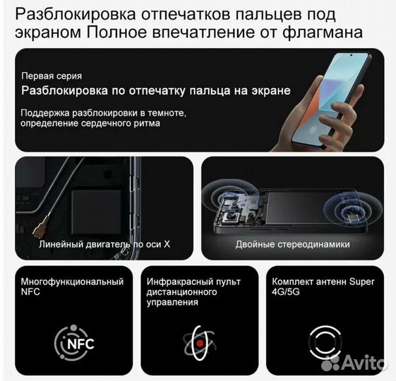 Xiaomi Redmi Note 13 Pro, 12/512 ГБ