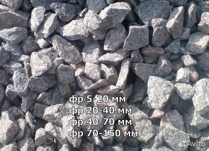 Щебень, Песок, Земля, щпс, Отсев