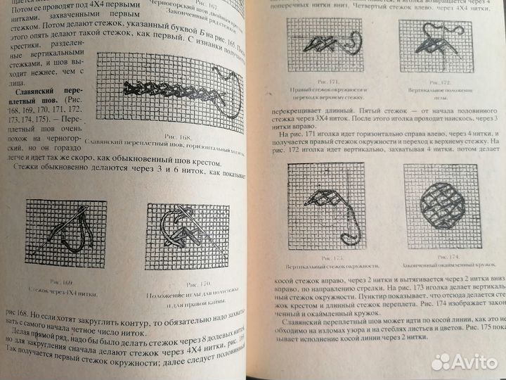 Полная энциклопедия женских рукоделий