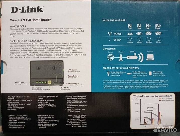 Wifi роутер D-link