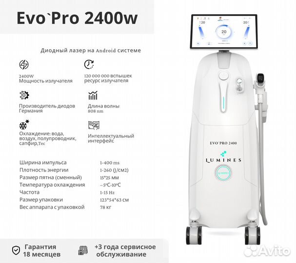 Диодный лазер для эпиляции lumines Evo’Pro 2400 Вт