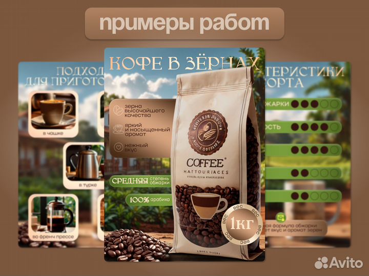 Инфографика для маркетплейсов