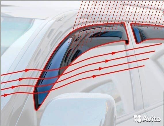 Дефлекторы окон и капота на любое авто