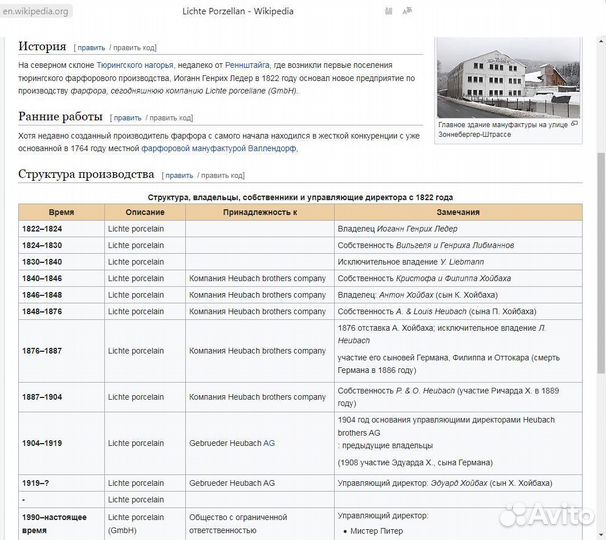 Тарелка декоративная Lichte porcelain Конец 1970-х