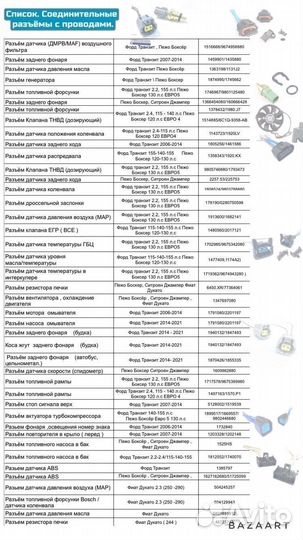 Проводка заднего фонаря Ford Transit 2014-2022