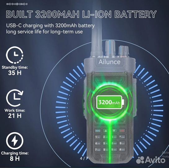 Retevis Ailunce HD2 рация DMR