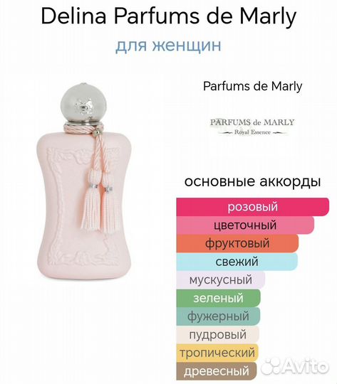 Духи тестер Parfums DE Marly Delina