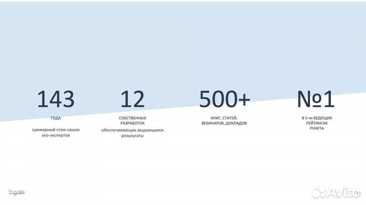 Seo продвижение сайтов заказать