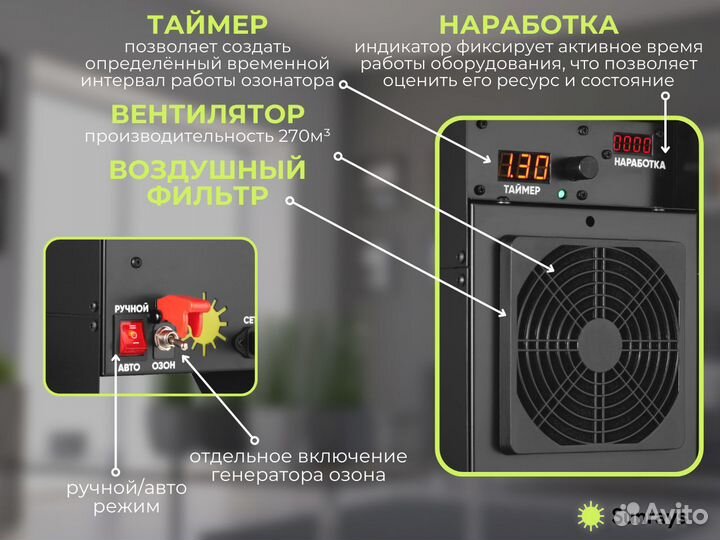 Озонатор воздуха промышлен. OzoneAirClean 20г/ч