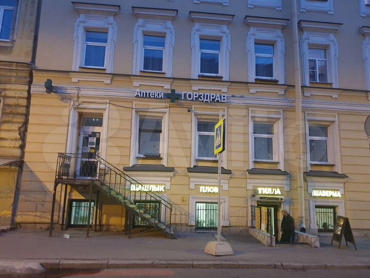 Общепит, 145 м²