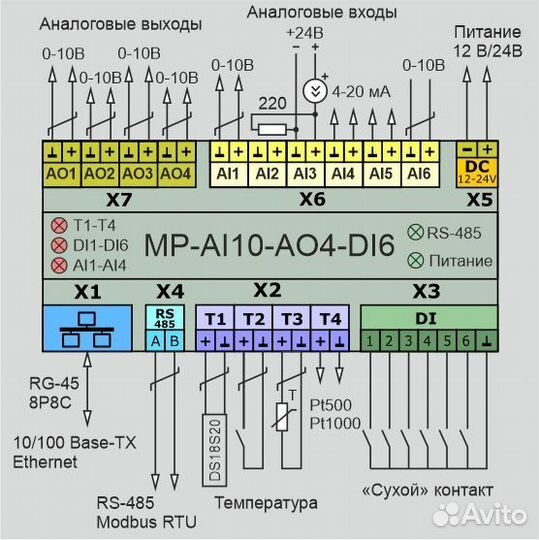 Модуль расширения MP-AI10-AO4-DI6 ModBus BackNet