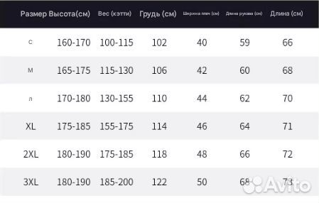 Лонгслив Raf Simons ERD archive type