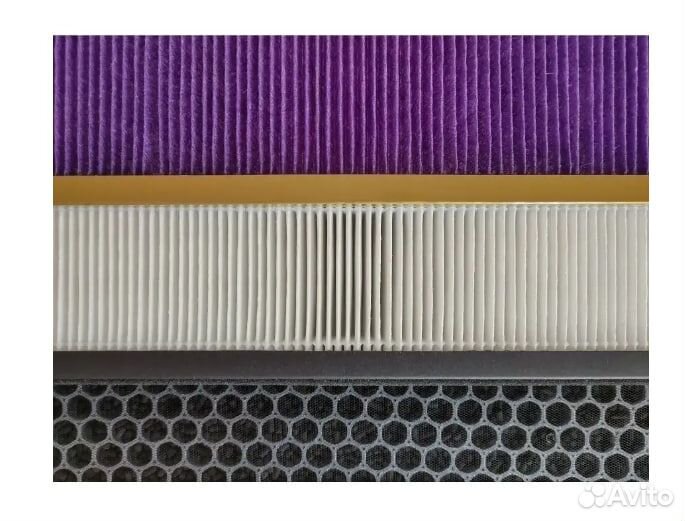 Фильтры для очистителя воздуха Bork и Phillips