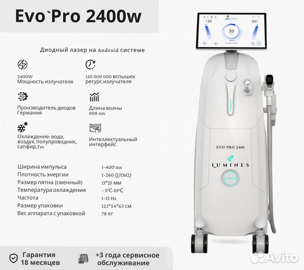 Диодный лазер для эпиляции люминес Evo Pro 2400вт