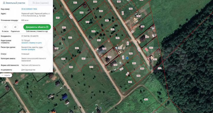 Участок 8 сот. (СНТ, ДНП)