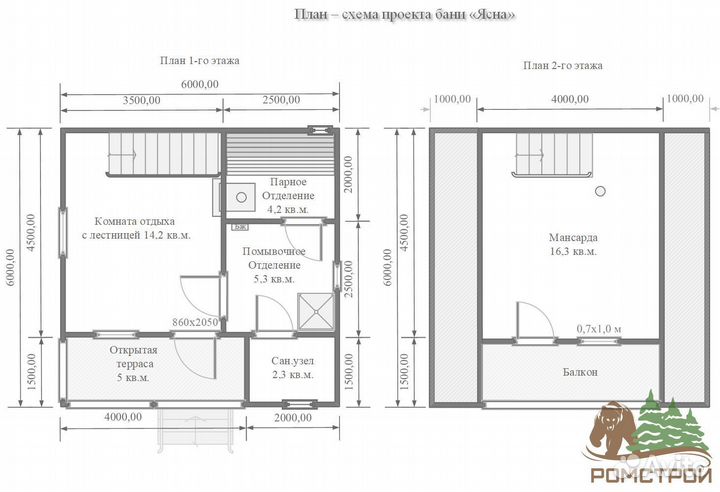 Баня мобильная готовая 6x6м
