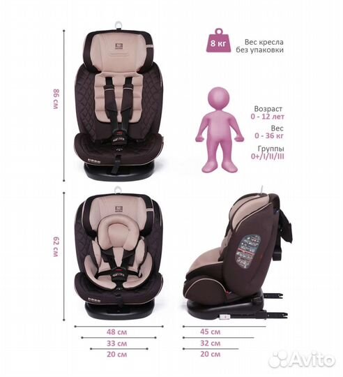 Детское автокресло от 0 до 36 кг
