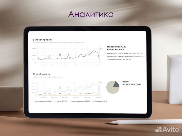 Установка оборудования для общепита, автоматизация