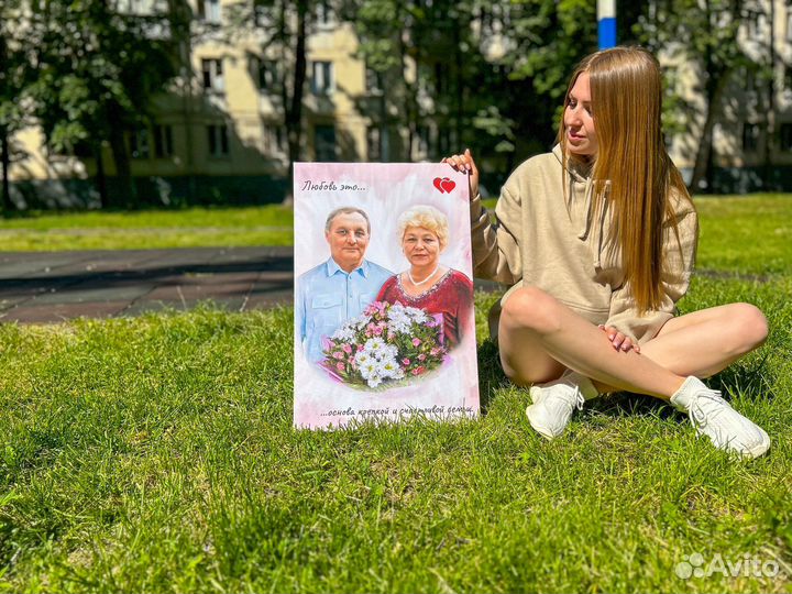 Фото на холсте / картина по фото