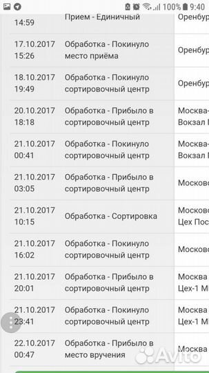 Пуховые паутинки и палантины