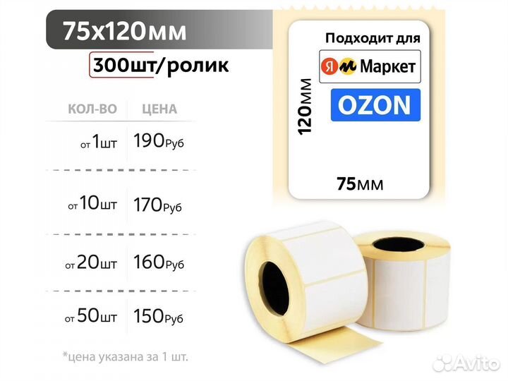 Термоэтикетки, этикетки