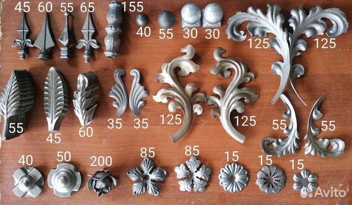 Кованые элементы