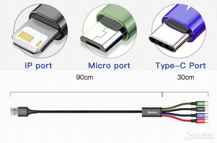 Кабель Baseus 4 в 1 USB Type C, Micro USB и iP