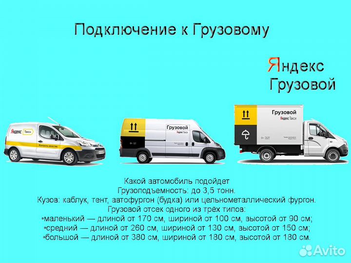 Подработка в Яндекс.Грузовой с личным авто