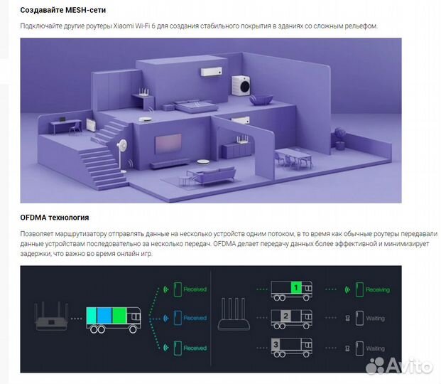 Wi-Fi роутер Xiaomi Redmi AX3000