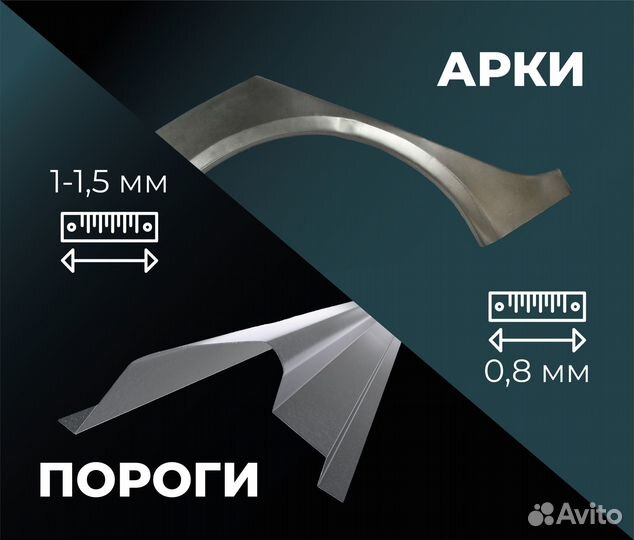 Пороги и арки Ford Focus 1 Дмитров