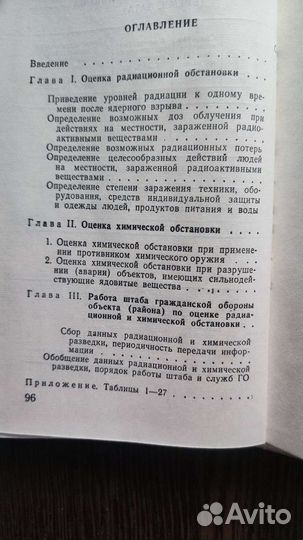 Книга методика радиационной и хим.обстановки