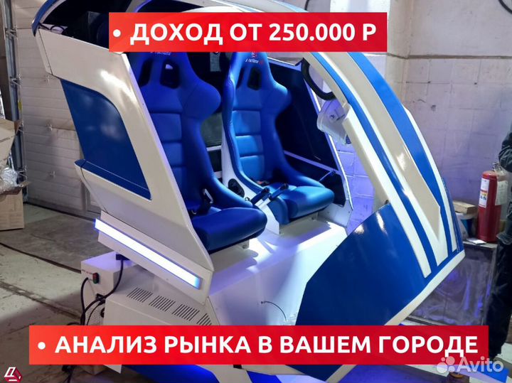 Готовый бизнес виртуальная реальность