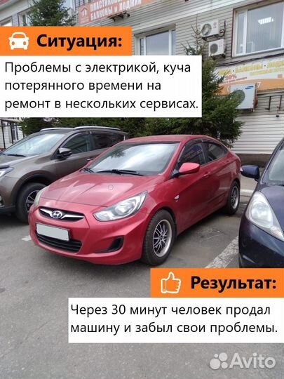 Выкуп авто