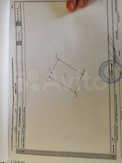 Участок 5 сот. (ИЖС)