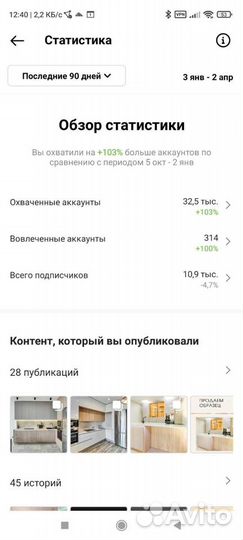 Маркетолог в соц сетях