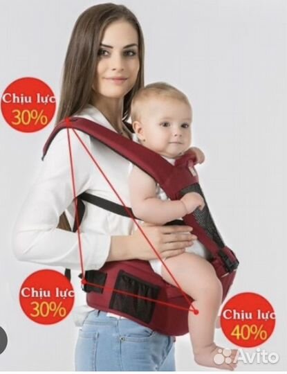 Рюкзак переноска кенгуру для детей