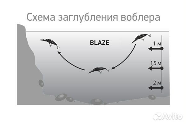 Воблер LureMax blaze 115SP MR-065 17 г